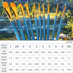 Acrylic Paint Brush Set, 4 Packs / 40 pcs Nylon Hair Brushes - Image 7