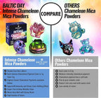 BALTIC DAY Intense Chameleon Mica Powder Set – 12 Hypershift Ultra-Fine Chrome - Image 6