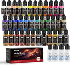 Nicpro 36 Colors Model Paint Set, 20ml Ready to Use Modeling Acrylic Paints by Nicpro