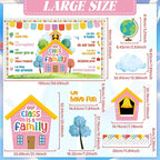 Motivational Bulletin Board Classroom Decorations Our Class is A Family - Image 2