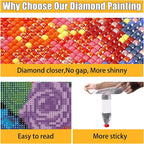 Ausanrl Square Diamond Painting-Flowers Square Drill Diamond Painting, Square - Image 5