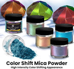 Chameleon Mica Powder, 28 Jars of Color Shift Mica Powder Set - Image 2