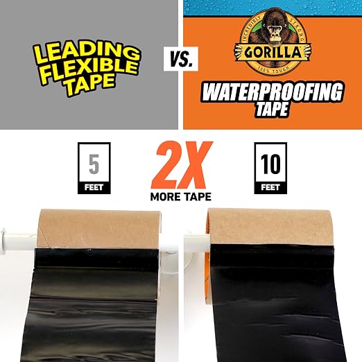Gorilla Waterproof Patch & Seal Tape - Image 8