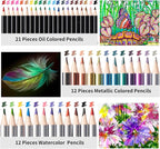 PRINA 81 Drawing Set Sketching Kit, Pro Sketch Pencils Art Supplies - Image 4