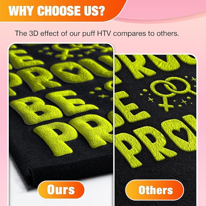 VinylRus Puff Vinyl Heat Transfer 3D -12” x 6ft Neon Yellow Puff Iron on Vinyl - Image 3
