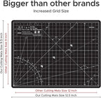 Elan Cutting Mat A4 Black & Taupe, Self Healing Cutting Mat 9x12 Inch, 5-Ply - Image 4