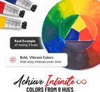 ZenART Professional Oil Paint Set - Image 3