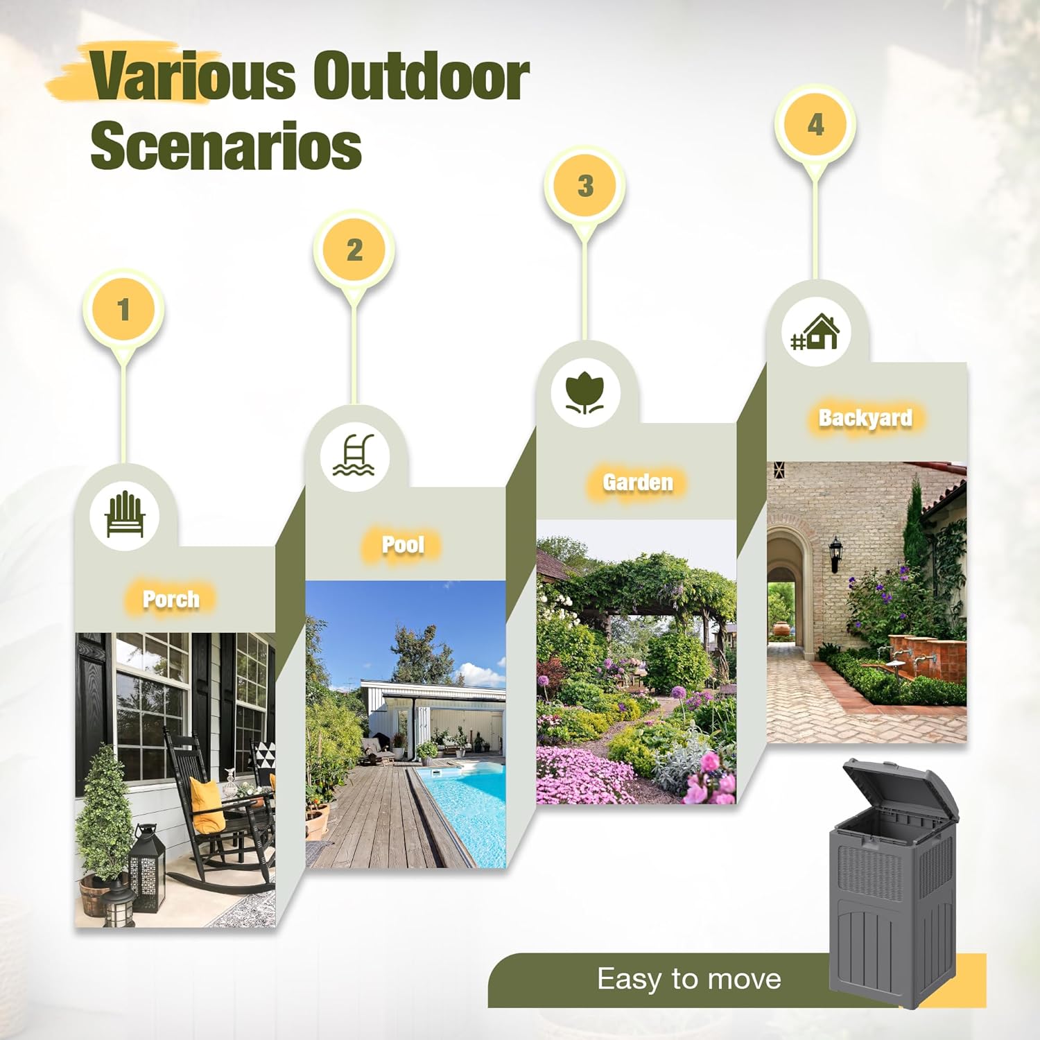 Devoko 33 Gallon Outdoor Trash Can with Dual Lid, Heavy Duty Waterproof Resin Garbage Bins Outside, Hideaway Waste Bins for Patio, Outside Pool, Backyard and Deck (2, Gray)