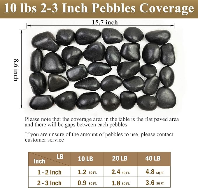 FANTIAN 40 Pounds Black Natural River Pebbles – 2-3 Inch Decorative Black - Image 3