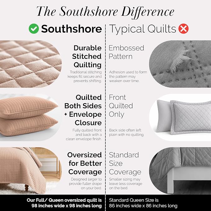 Southshore Fine Living, Inc. Full/Queen Quilt Set, Stitched Full Size - Image 4