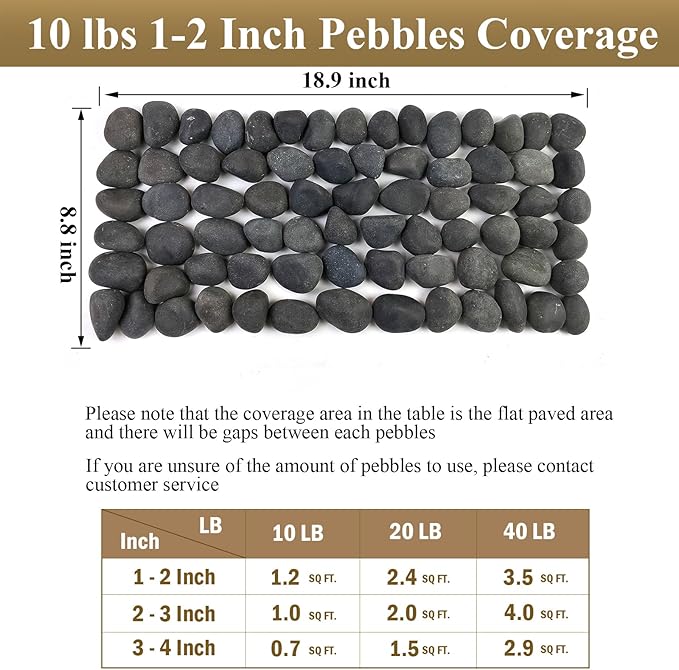 FANTIAN 5 lbs Black Pebbles for Indoor Plants, 1-2 Inch Stones Natural - Image 4