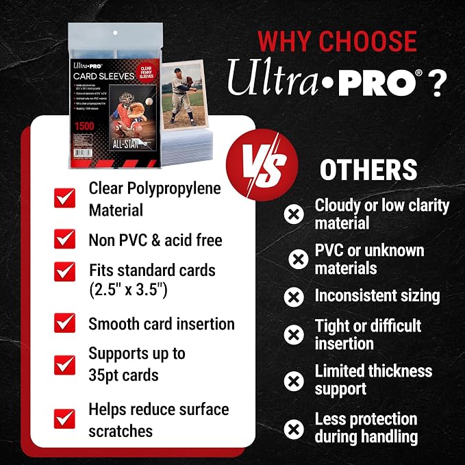 Ultra Pro Penny Sleeves for Trading Cards – 2.5" x 3.5" Standard Size – Clear - Image 6