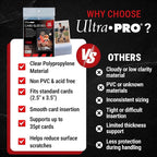 Ultra Pro Penny Sleeves for Trading Cards – 2.5" x 3.5" Standard Size – Clear - Image 6
