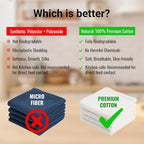 Dish Cloths Cotton| Kitchen Wash Cloth | Shop Towels Absorbent and Lint Free - Image 5