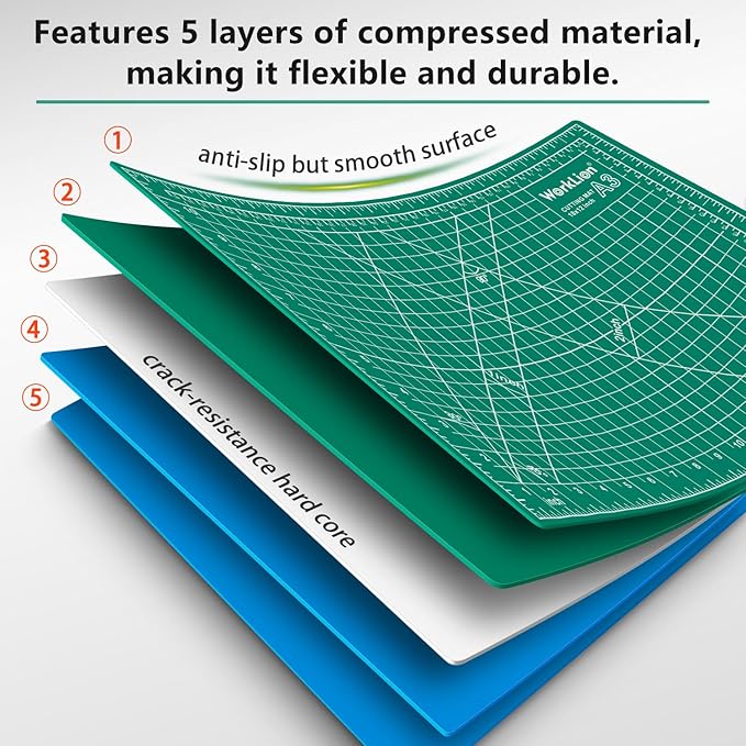 WORKLION Full 9" x 12" Art Self Healing PVC Cutting Mat, Double Sided, Gridded - Image 4