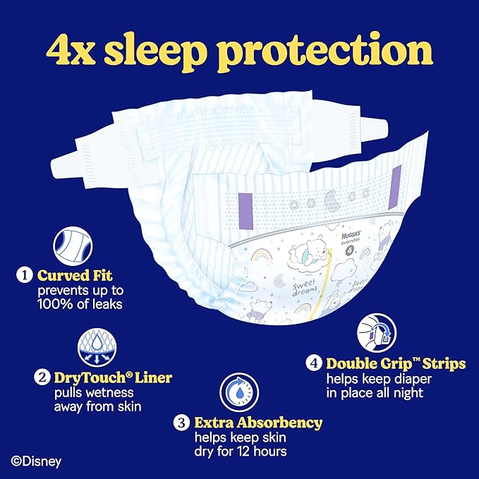 Huggies Overnites Size 4 Overnight Diapers (22-37 lbs), 58 Ct, Packaging May Vary