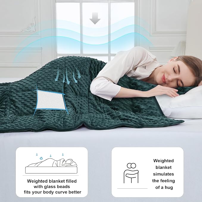 Alomidds Weighted Blanket, Luxury Velvet Heavy Blankets - Image 3