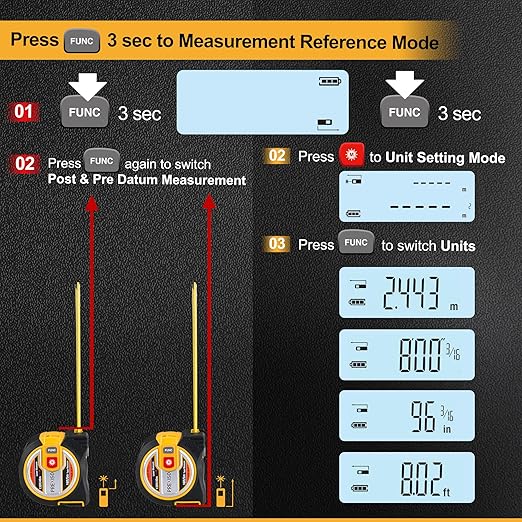 PREXISO 2-in-1 Laser Tape Measure - Image 5