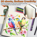 Joibabe 5.5" x 8.5" Sketch Book ，2 Pack 80-Sheets，Double-Sided Hardbound - Image 7