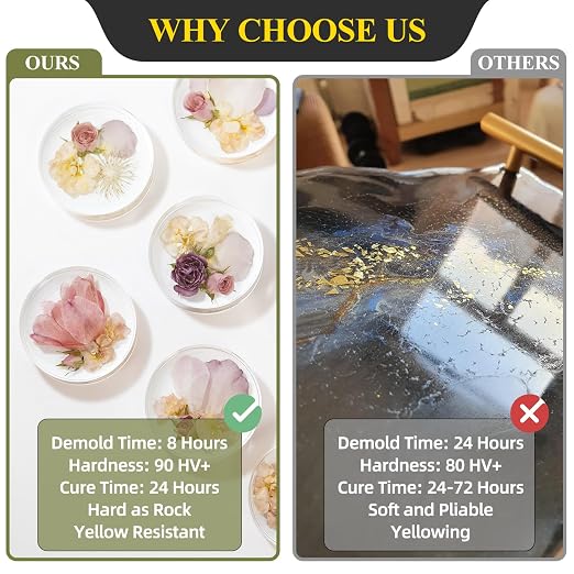 TAKIMO 16oz 3× UV Resistant Epoxy Resin Kit - Image 3