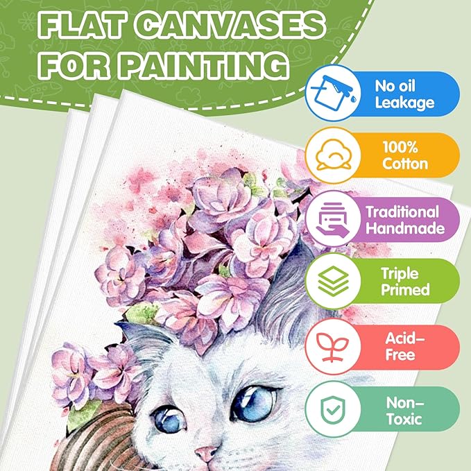 ESRICH Canvas for Painting 16x20 Inch, 6 Pack Canvas Boards for Painting Cotton - Image 4
