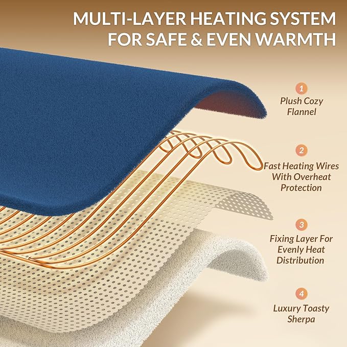 HOMLYNS LuxeHeat Heated Blanket Electric Blanket Queen Size, Soft Flannel - Image 4