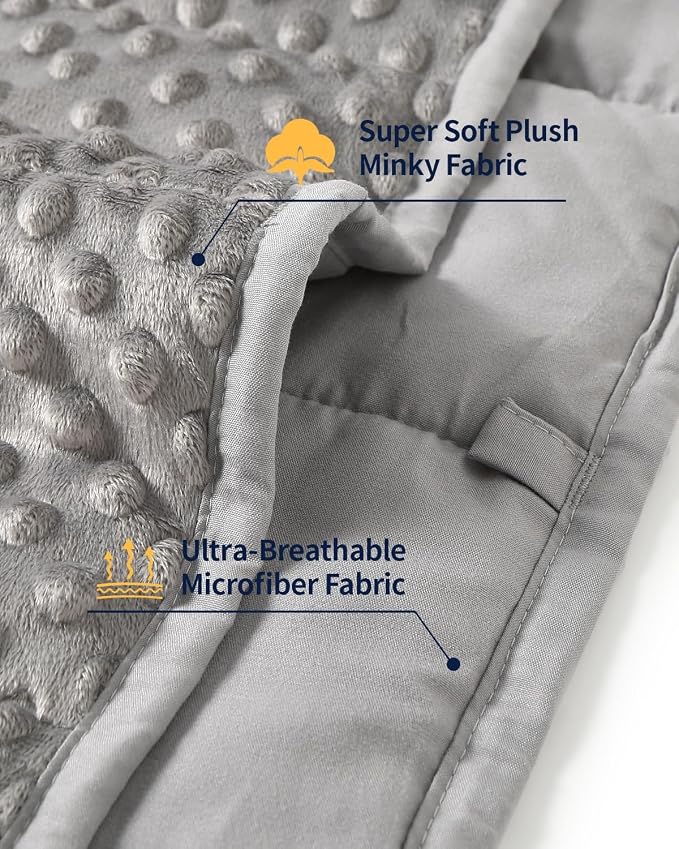 Mr. Sandman Weighted Blanket 3LBS 36 x 48 Inches, Minky Dots Heavy Blanket - Image 3