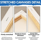 FIXSMITH Stretched White Blank Canvas - Image 3