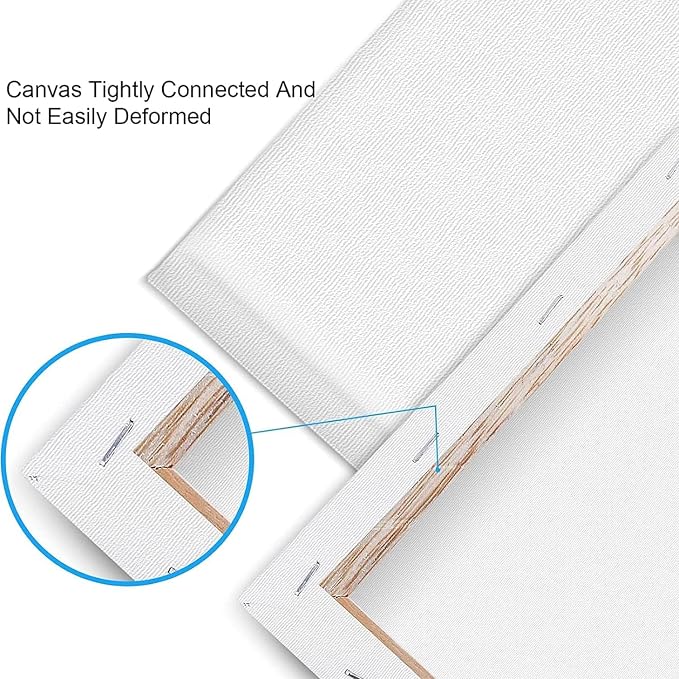ESRICH Stretched Canvas for Painting 11x14 Inch, 10 Pack Blank Canvas -5/8 in - Image 3