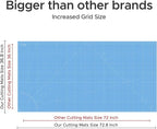 Elan Cutting Mat 36x72 Blue, Extra Large Self Healing Cutting Mat 36 x 72 Inch - Image 4