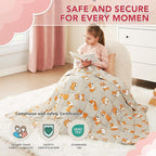 CuteKing Weighted Blanket - Image 2