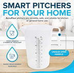 ACCUPOUR 16oz Measuring Pitcher, Pool and Lawn - Image 2