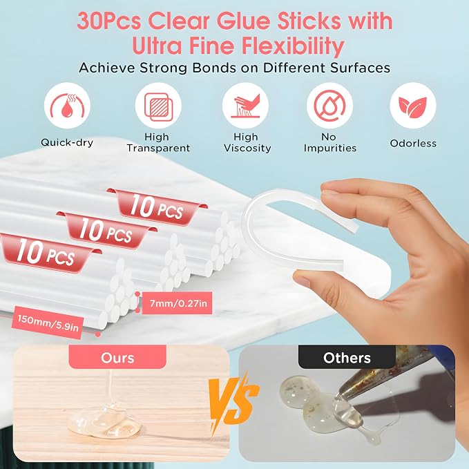 Cordless Hot Glue Gun, Fast Preheating - Image 2