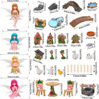 35 Pcs Fairy Garden Accessories Miniatures Garden Kit - Image 7