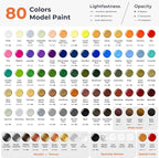 Nicpro 80 Colors Complete System Acrylic Model Paint Set, 20ml Ready to Use | - Image 2