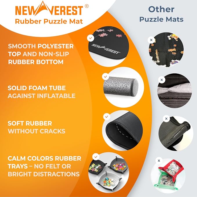 Newverest Jigsaw Puzzle Mat Roll Up, Saver Pad 55” x 35.5” Portable Keeper Up - Image 3