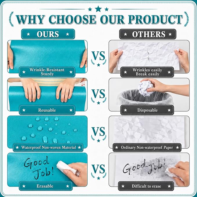 Teal Blue Bulletin Board Roll Non-Woven Fabric Poster 16in X 20ft | Back to - Image 8