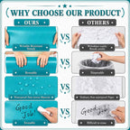 Teal Blue Bulletin Board Roll Non-Woven Fabric Poster 16in X 20ft | Back to - Image 8