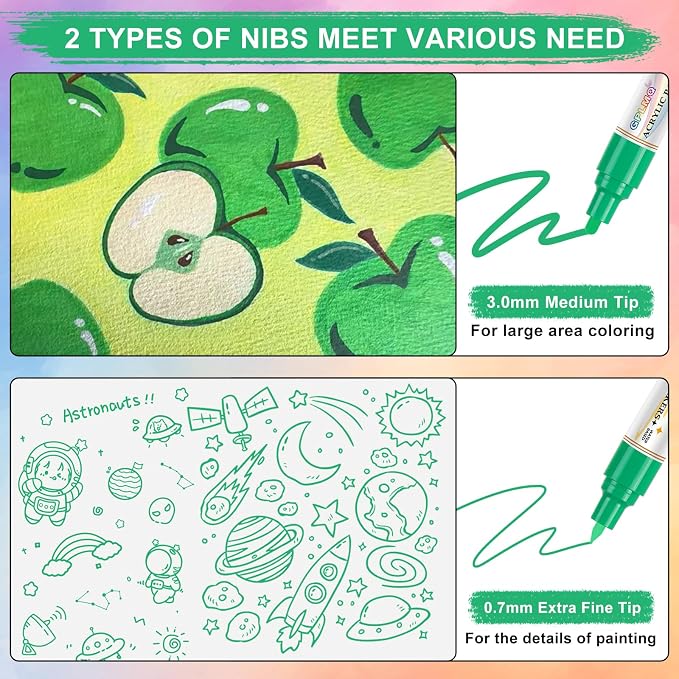 Paint Markers Paint Pens - Image 4