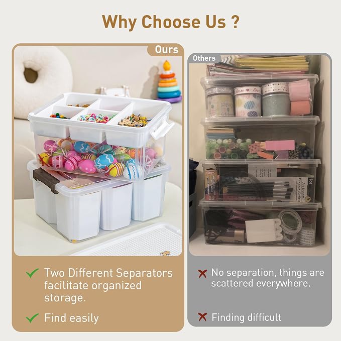 Citylife 17QT 2Packs Clear Craft Organizers and Storage Bins - Image 5