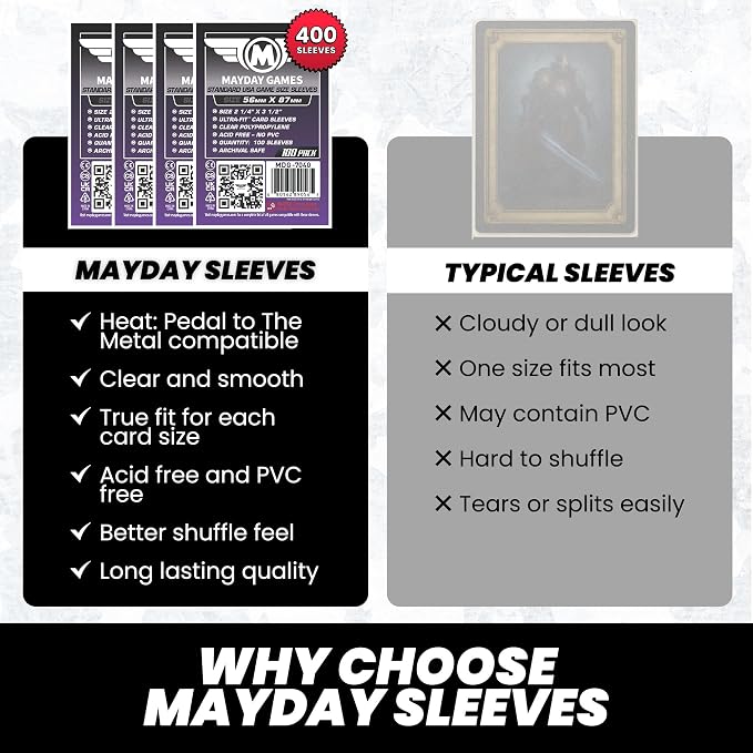 Mayday Games Heat: Pedal to the Metal -Standard Compatible Card Sleeve Bundle - Image 7