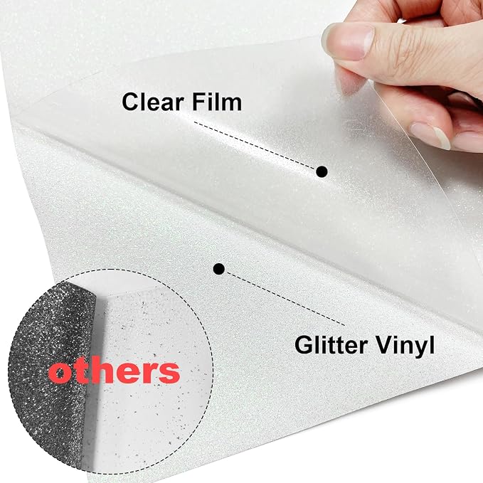Glitter Iron On 12in X 8ft, HTV Heat Transfer Vinyl | Glitter HTV Easy to Cut & - Image 3