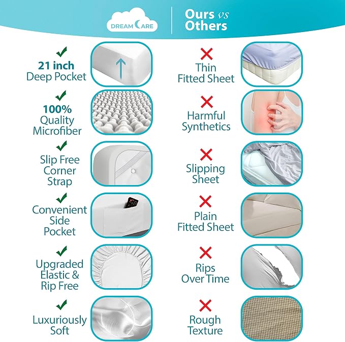 DREAMCARE Full Size Bed Sheet Set - Image 2