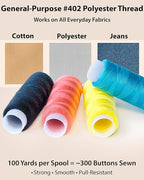 Easy to Use Navy Blue Sewing Kit - Image 7