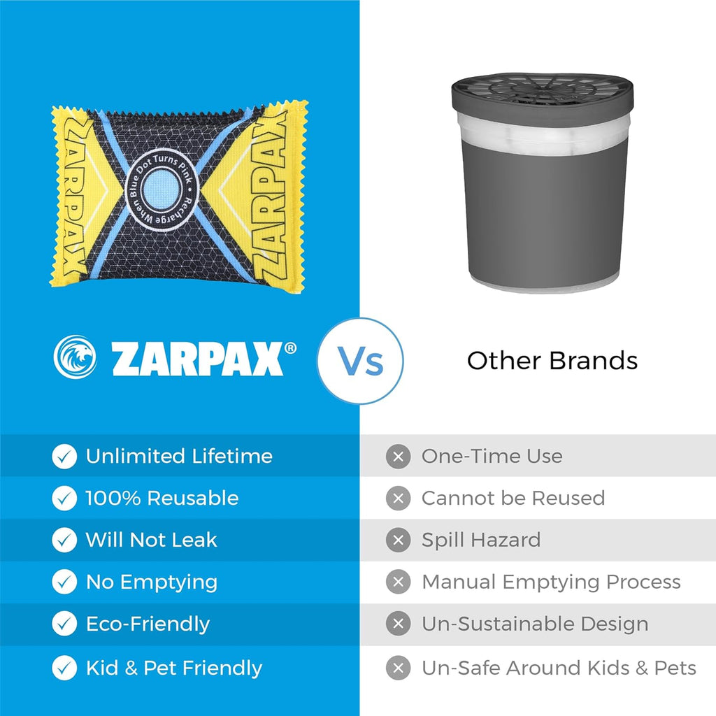 4.4 oz/125g Rechargeable Desiccant Packs Dehumidifier Bag - 12 Pack - Moisture Absorbers For Safes, Car, Bathroom, Storage - Moisture Remover Eliminates Humidity - Reusable Desiccant Bags