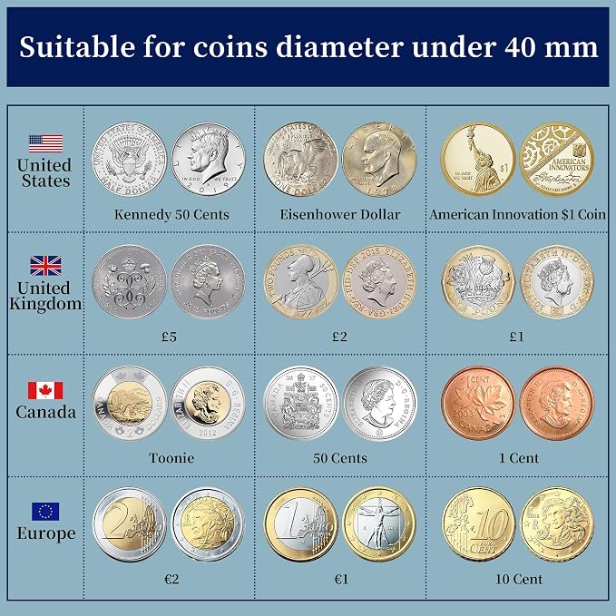 120 Pockets Coin Album - Image 7
