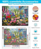 Meothan Square Drills Diamond Painting Kits - Image 3