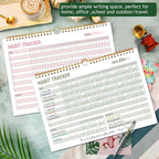 Habit Tracker Calendar, Daily Weekly Goal and Habit Tracker Journal, 12 Months - Image 2