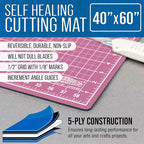 U.S. Art Supply 40" x 60" Self-Healing Cutting Mat 5-Ply - Image 2