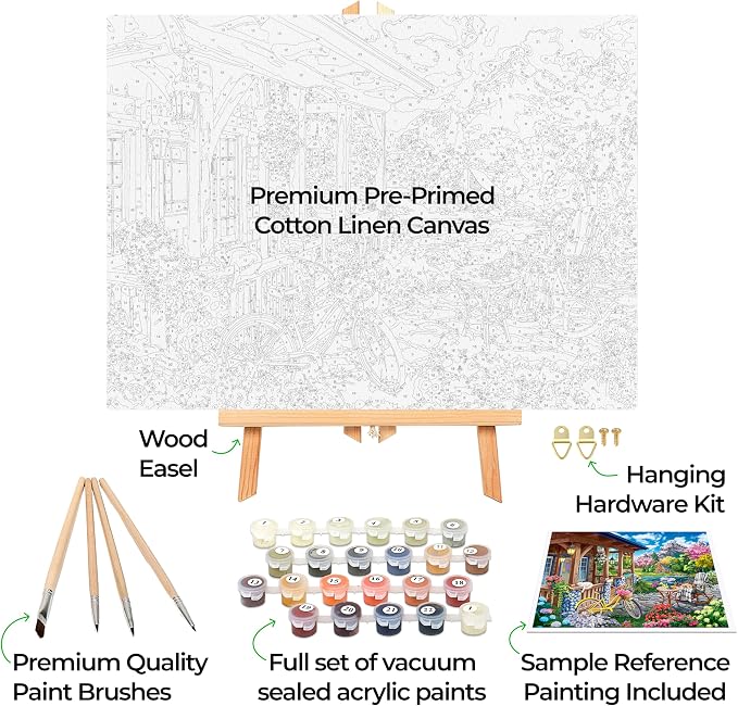 Ledgebay DIY Paint by Numbers Kit - Image 2